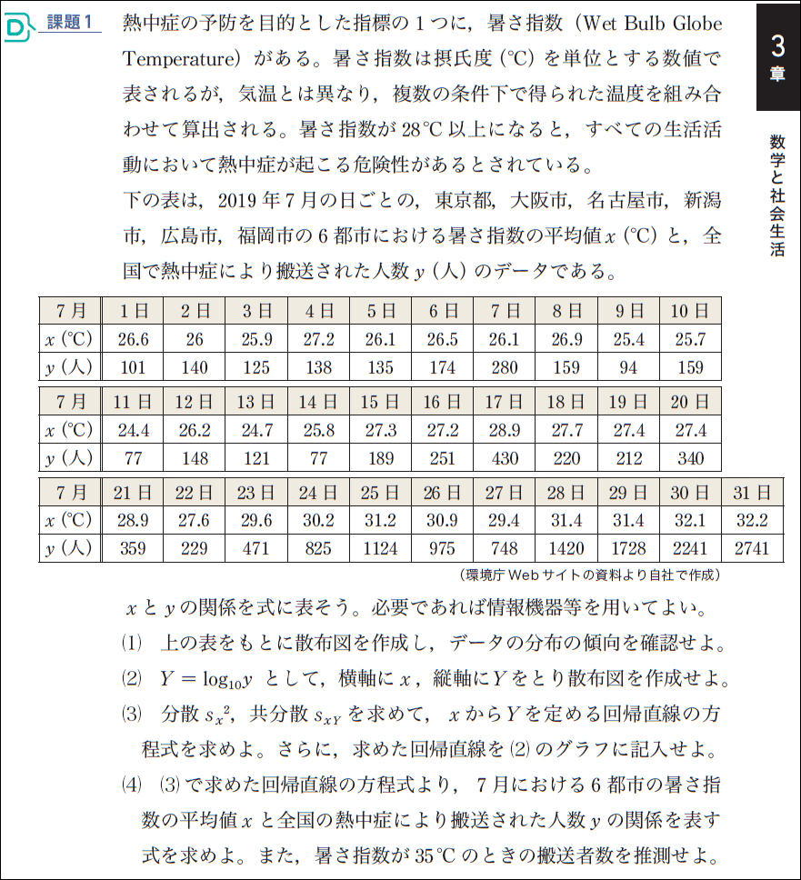 熱中症を回帰分析する【自由研究】01