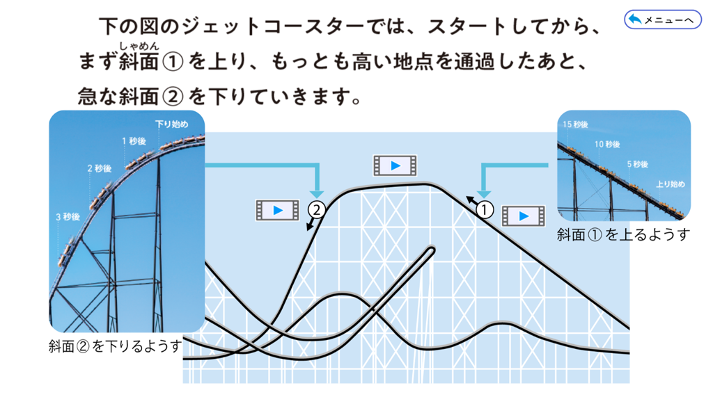 【3年4章】ジェットコースターの進むようすは?01