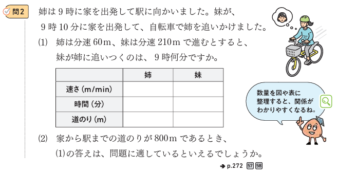 【1年3章】方程式を利用して問題を解こう02