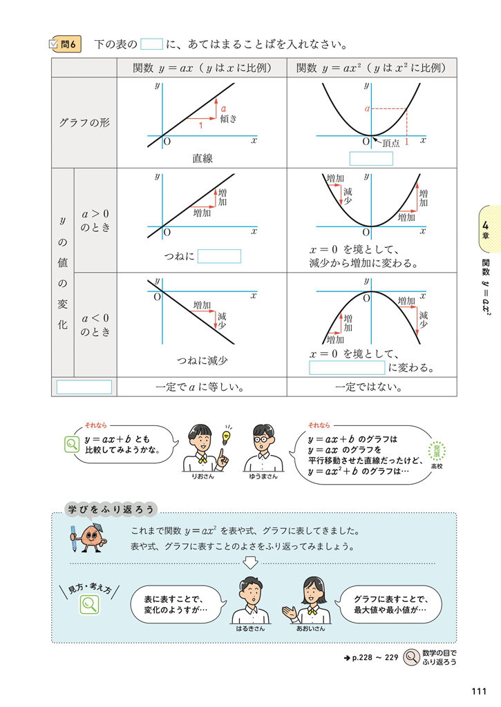 【3年4章】関数\(y=ax\)と関数\(y=ax^2\)の特徴を振り返ってみよう01