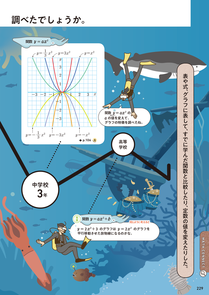 【3年4章】関数\(y=ax\)と関数\(y=ax^2\)の特徴を振り返ってみよう03