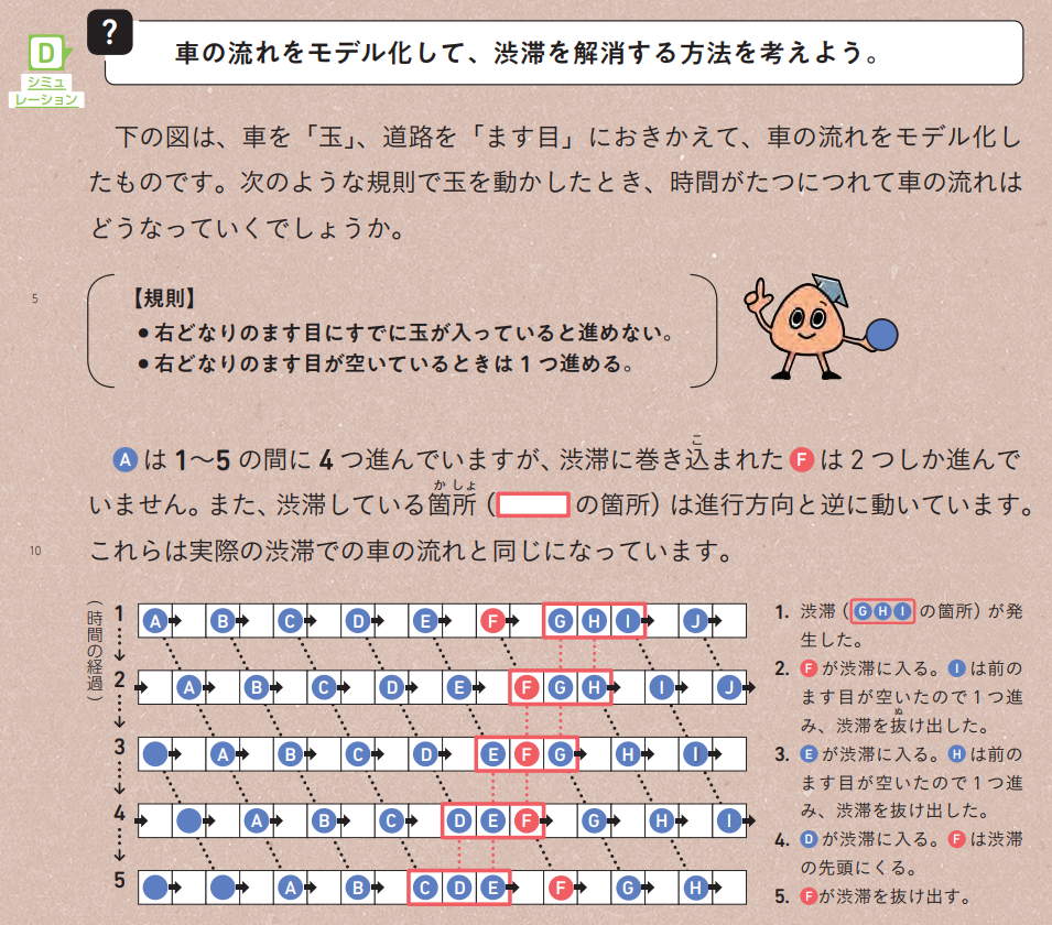 【3年4章】渋滞学を学んでみよう04