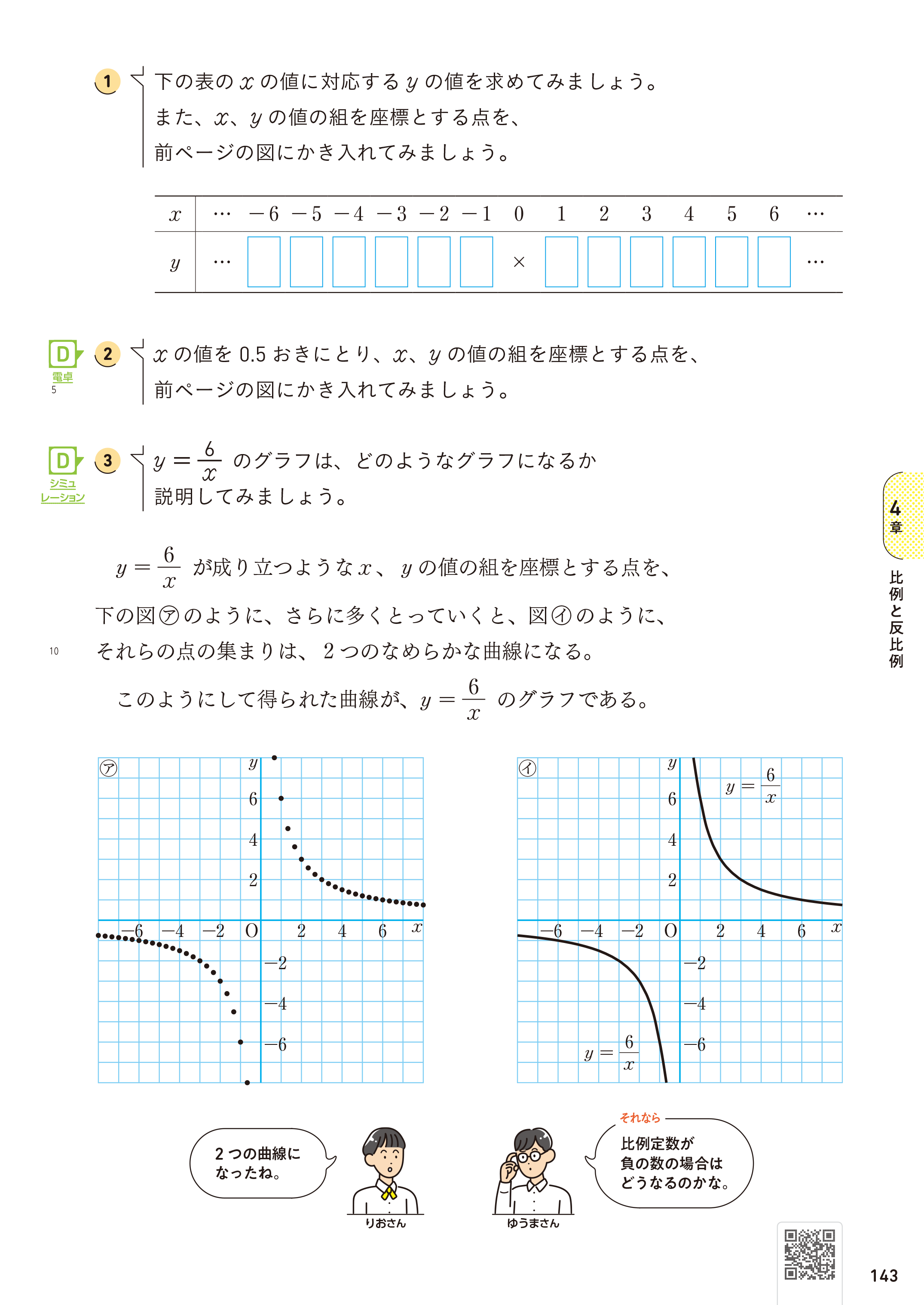 【1年4章】比例と反比例のグラフ06