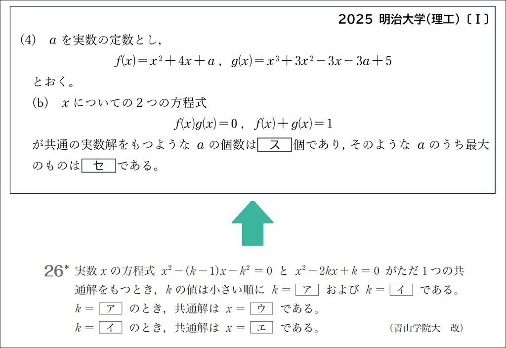 【入試攻略】今年の入試問題とグローバルマーチ01