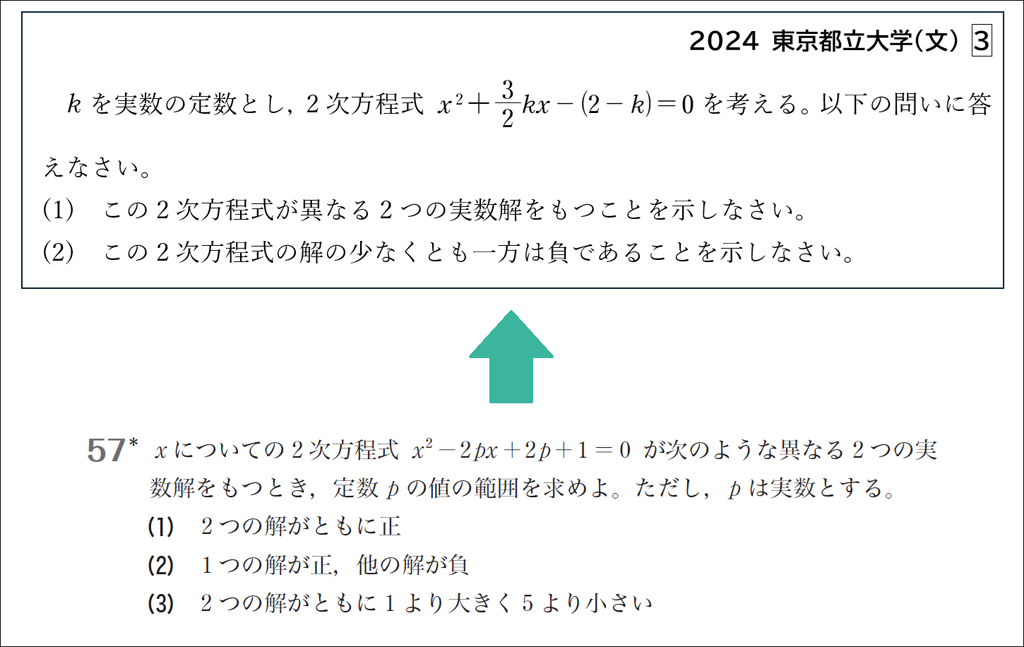 【入試攻略】今年の入試問題とグローバルマーチ03