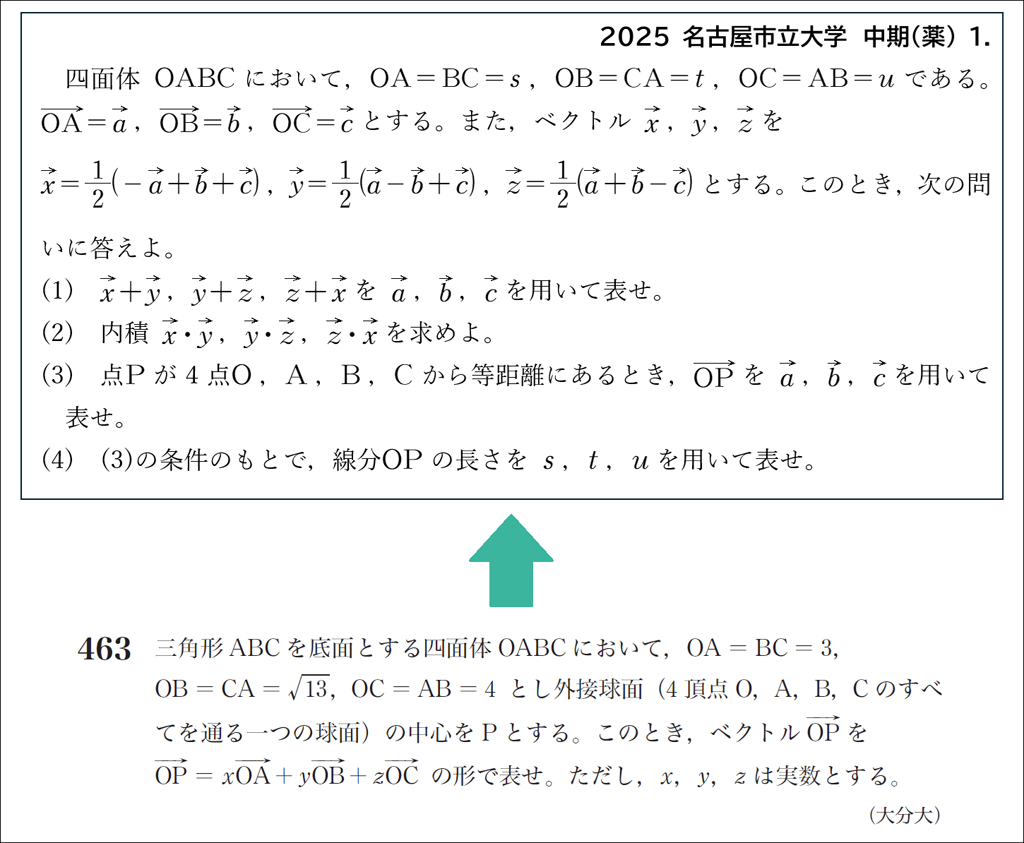 【入試攻略】今年の入試問題とグローバルマーチ07