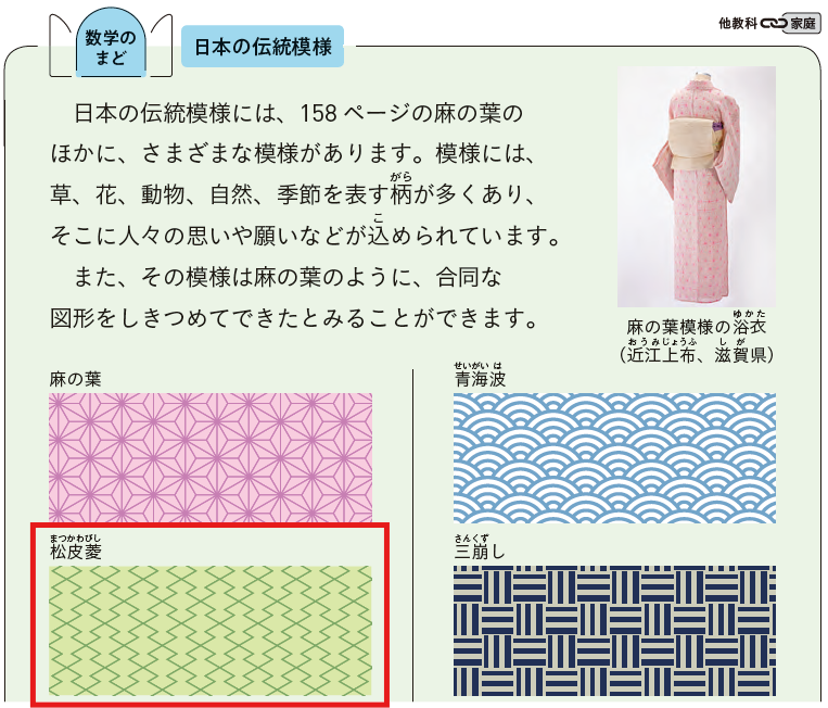 【1年5章】数学のまど「日本の伝統模様」01