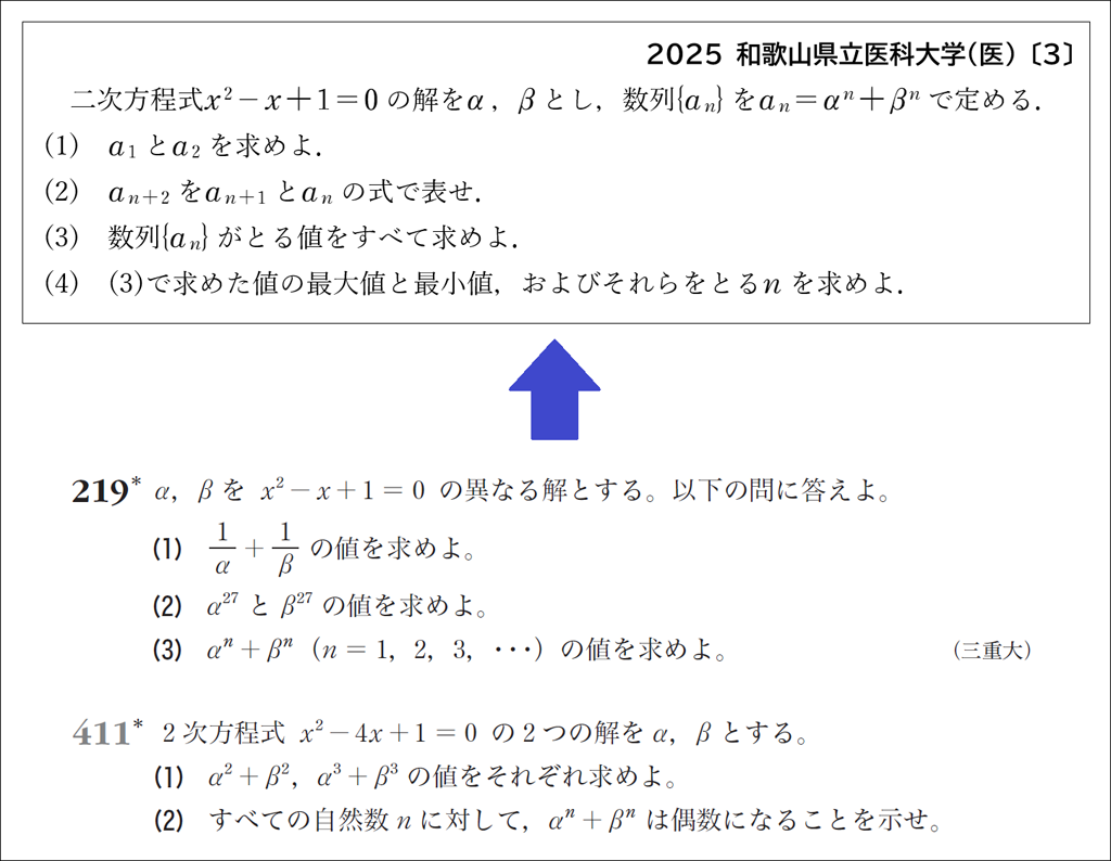 【入試攻略】今年の入試問題とグローバルトップ（第1回）05