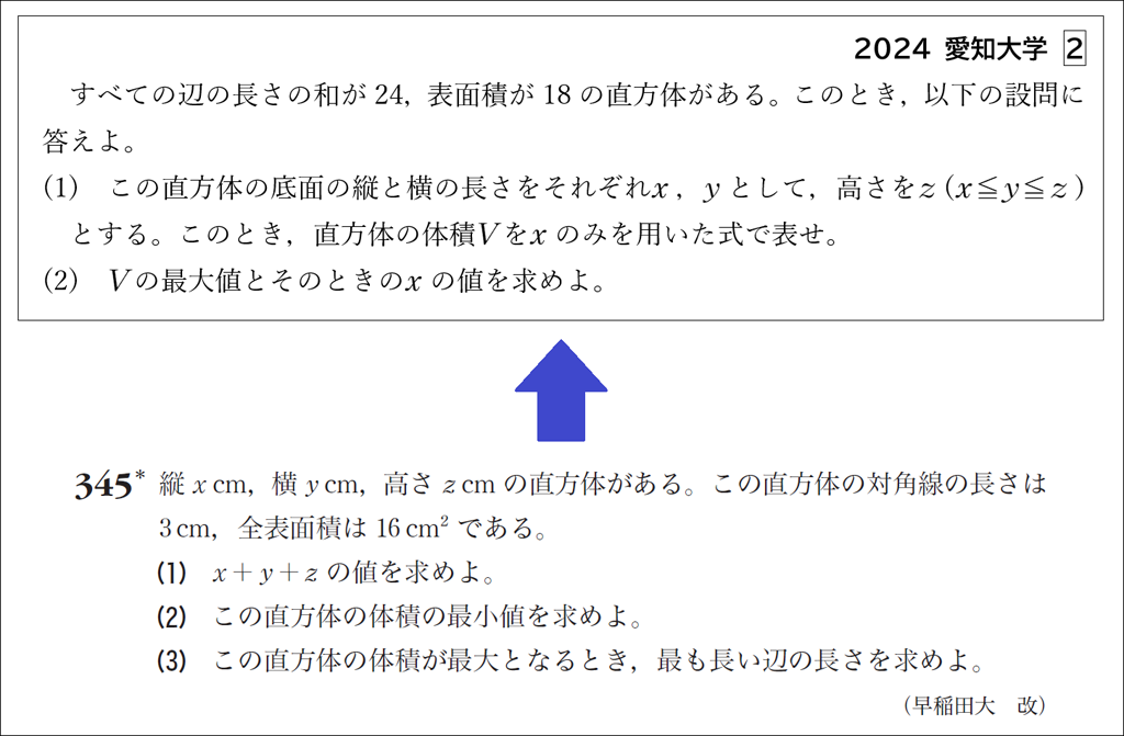 【入試攻略】今年の入試問題とグローバルトップ（第1回）07