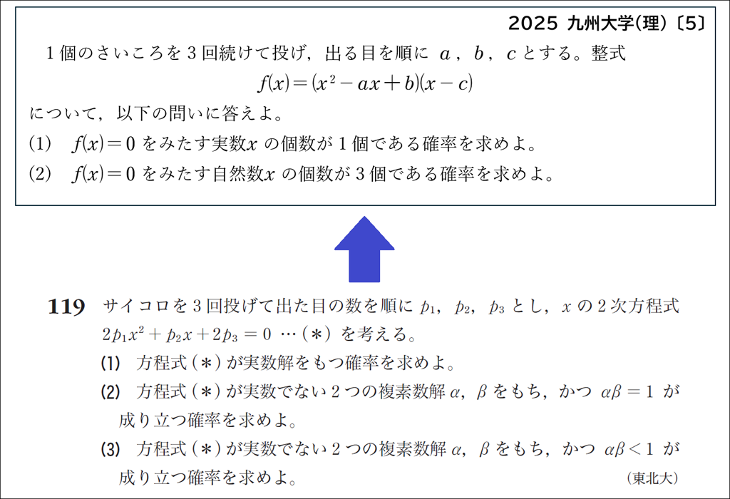 【入試攻略】今年の入試問題とグローバルトップ(第2回)01