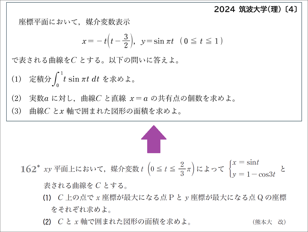 【入試攻略】今年の入試問題とグローバル数学Ⅲ(第1回)03