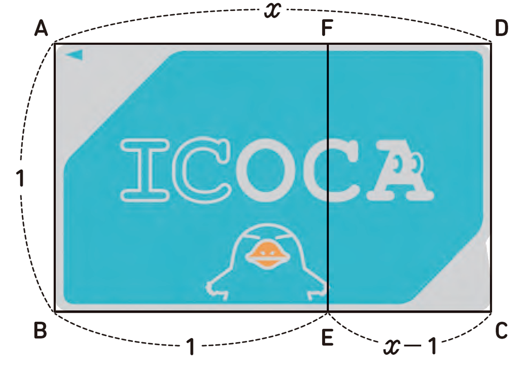 【3年3章・3年5章 自由研究】黄金比02