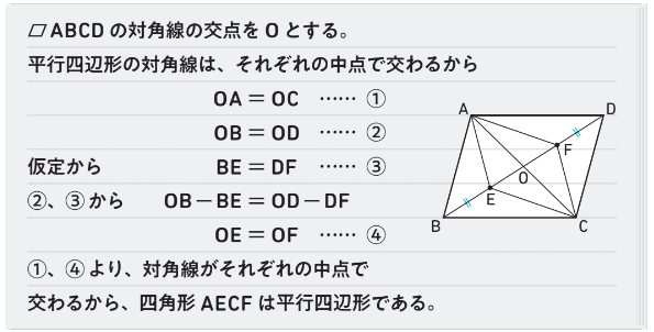 【2年5章】平行四辺形になるための条件を使って、図形の性質を証明してみよう02