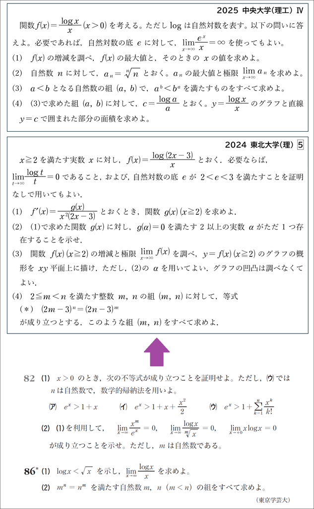 【入試攻略】今年の入試問題とグローバル数学Ⅲ(第2回)01