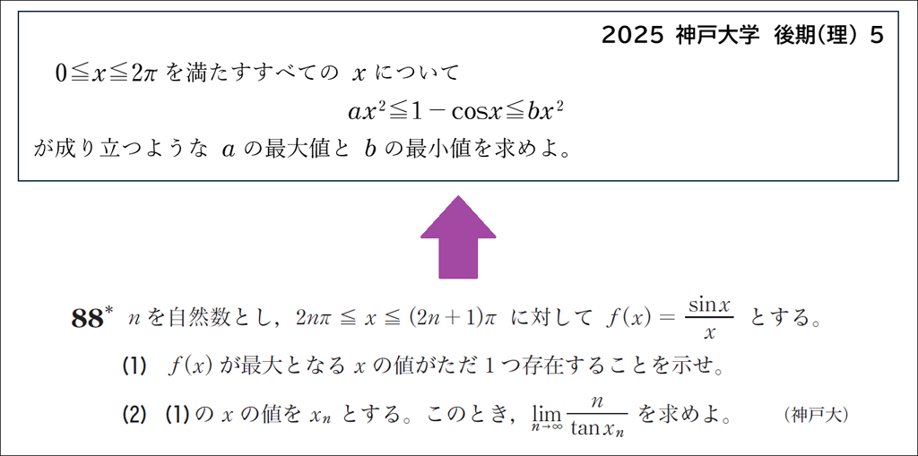 【入試攻略】今年の入試問題とグローバル数学Ⅲ(第2回)03