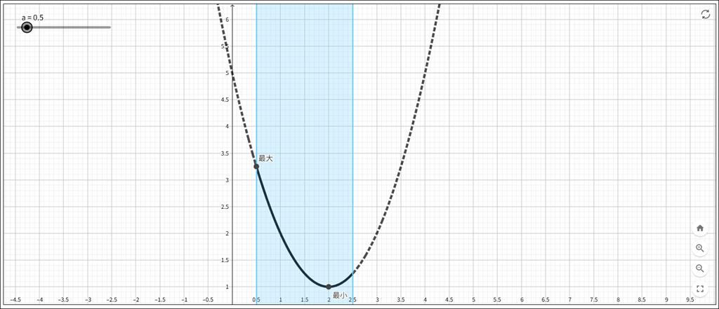 【改訂】「アクションコンテンツ」もさらに充実(NEW ACTION LEGEND/FRONTIER)04