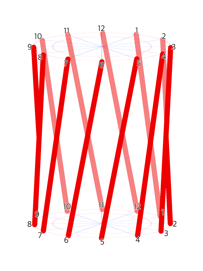 金沢駅でつづみが鳴るよ05