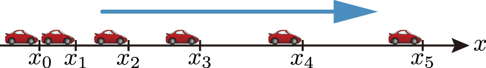 【#13】推理小説の材料 4:尾行 ~ヨハン・ベルヌーイの贈り物~02
