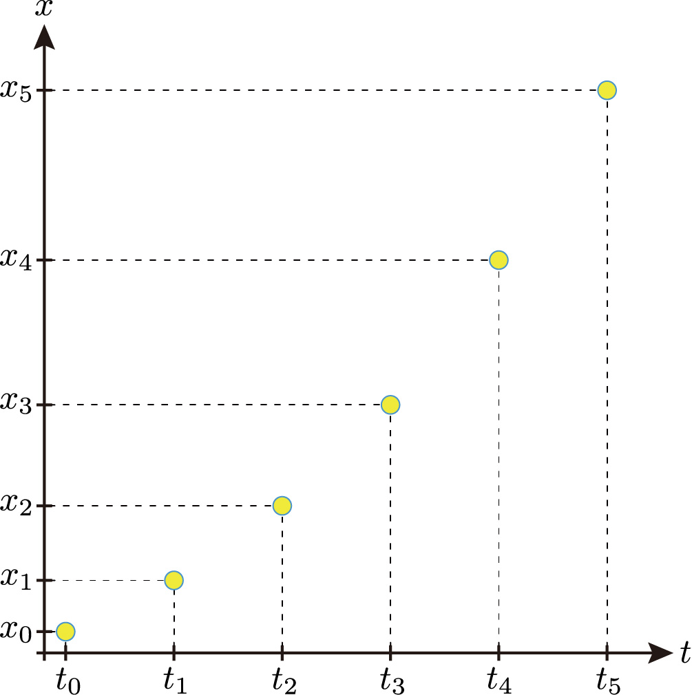 【#13】推理小説の材料 4:尾行 ~ヨハン・ベルヌーイの贈り物~03