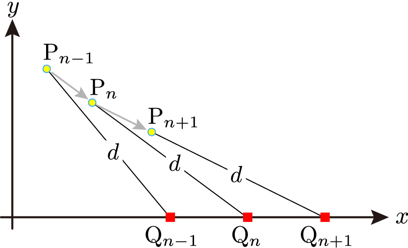 【#13】推理小説の材料 4:尾行 ~ヨハン・ベルヌーイの贈り物~05