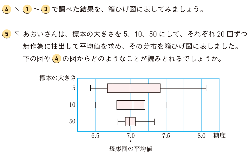 【3年8章】標本の大きさ01