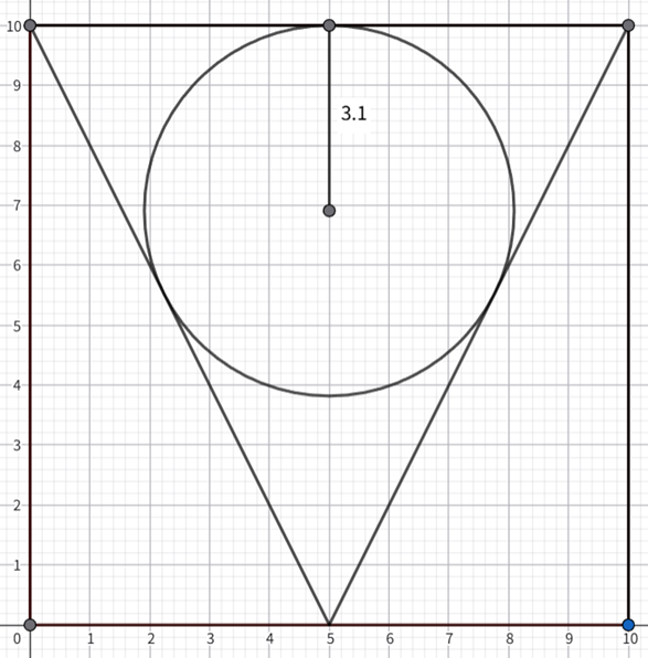 お詣りついでに数学ざんまい06
