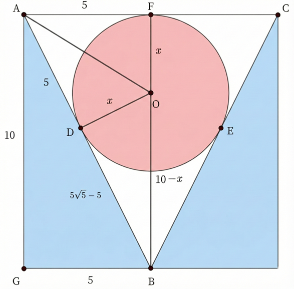 お詣りついでに数学ざんまい07