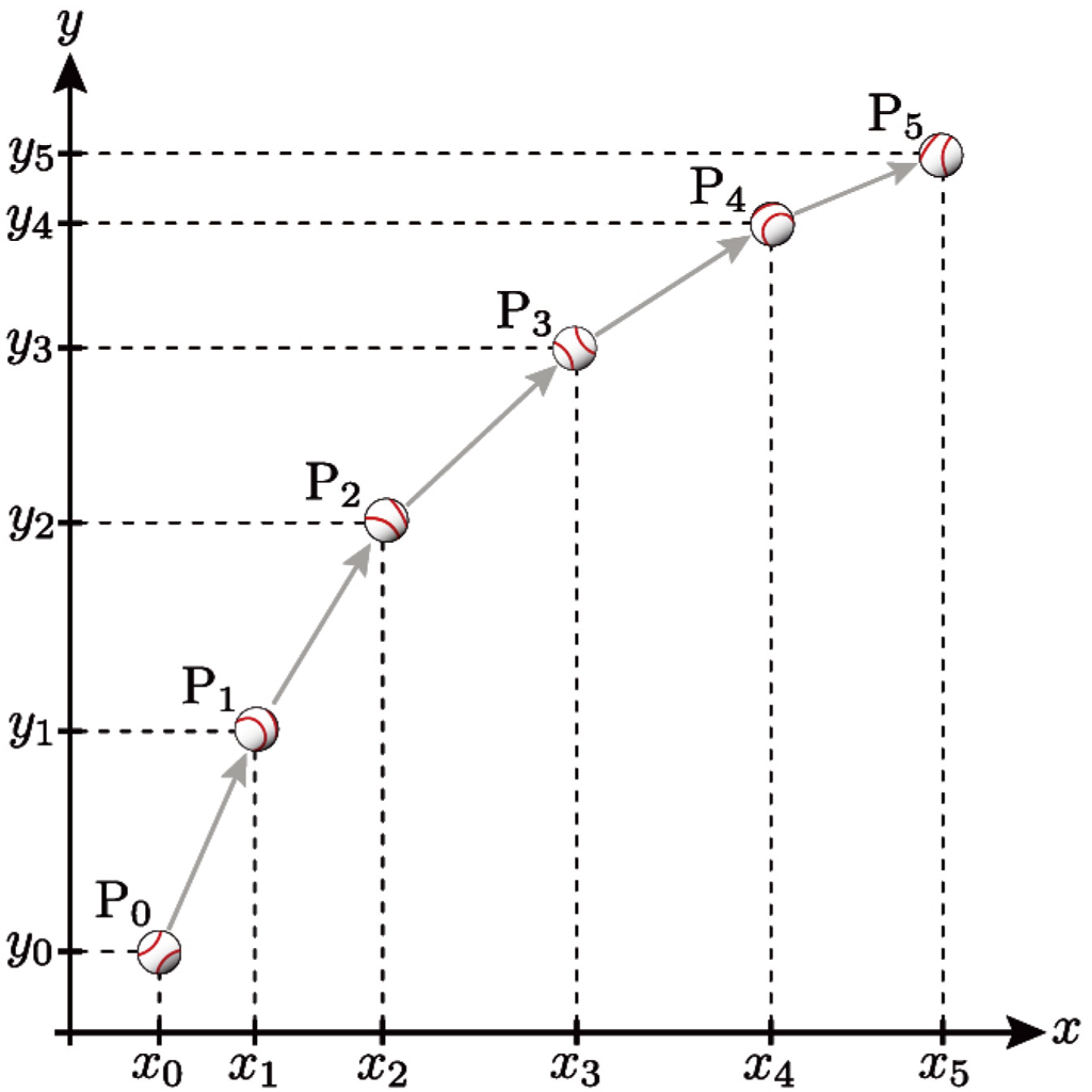 【#14前半】推理小説の材料 ５：車は急に止まれない ～ダンロップの贈り物～03