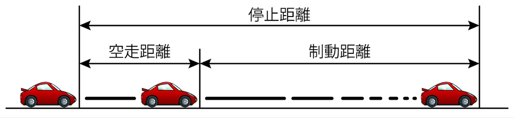 【#14後半】推理小説の材料 ５：車は急に止まれない ～ダンロップの贈り物～01