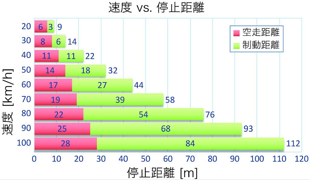 【#14後半】推理小説の材料 ５：車は急に止まれない ～ダンロップの贈り物～02