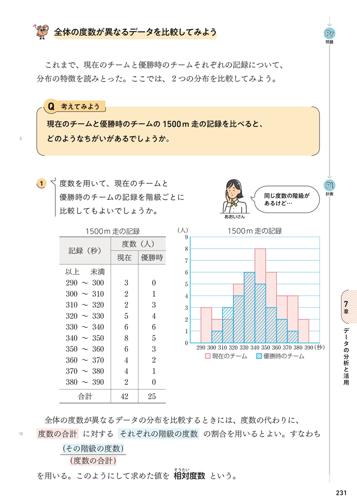【1年7章】全体の度数が異なるデータを比較してみよう01