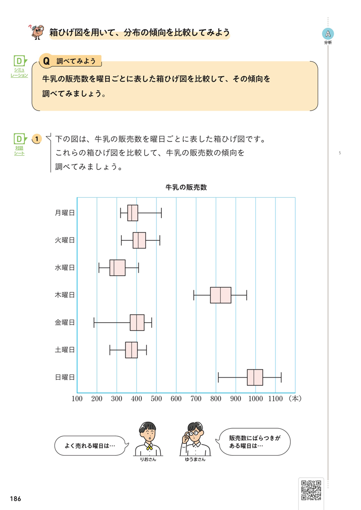 【2年7章】箱ひげ図を用いて、分析の傾向を比較してみよう01
