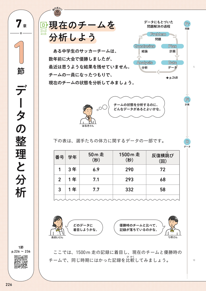 【1年7章】現在のチームを分析しよう01