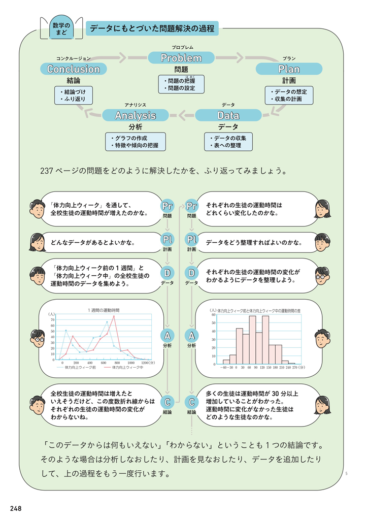 【1年7章】現在のチームを分析しよう03