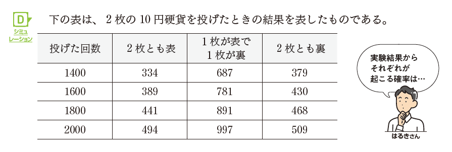 【2年6章】起こりうる場合を数え上げ、同様に確からしいか判断しよう03