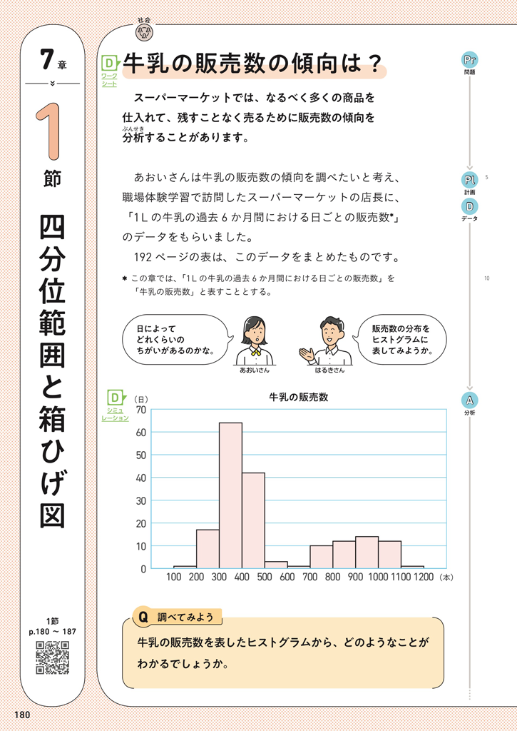 【2年7章】商品の売れ行きは？01