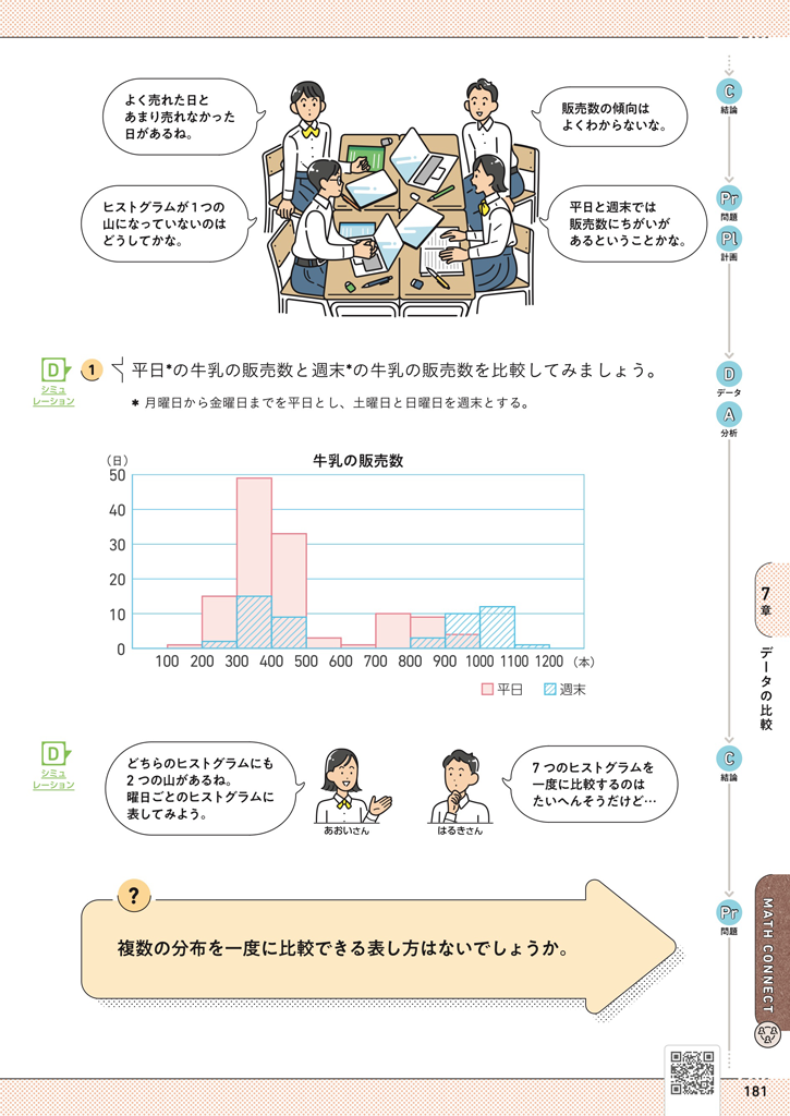 【2年7章】商品の売れ行きは？02