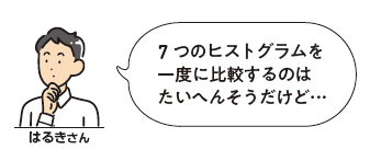 【2年7章】商品の売れ行きは？04