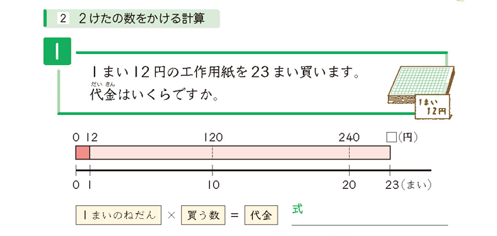 【4年⑬】乗法の図解～テープ図から数直線の図へ～01
