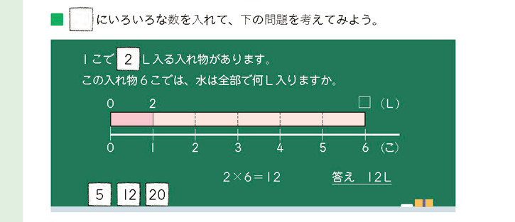 【4年⑬】乗法の図解～テープ図から数直線の図へ～02