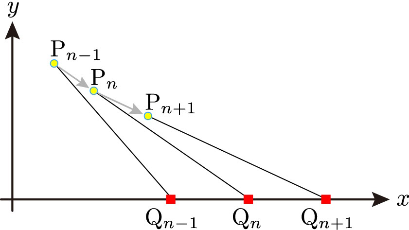 【#15】推理小説の材料 ６：容疑者確保 ～ライプニッツの贈り物～03
