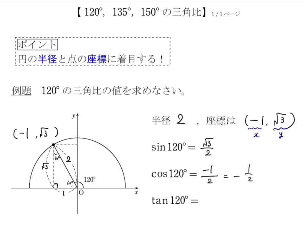 【#2】通信制のイマとココから　自学自習支援：「学習材」の重要性と実践紹介05