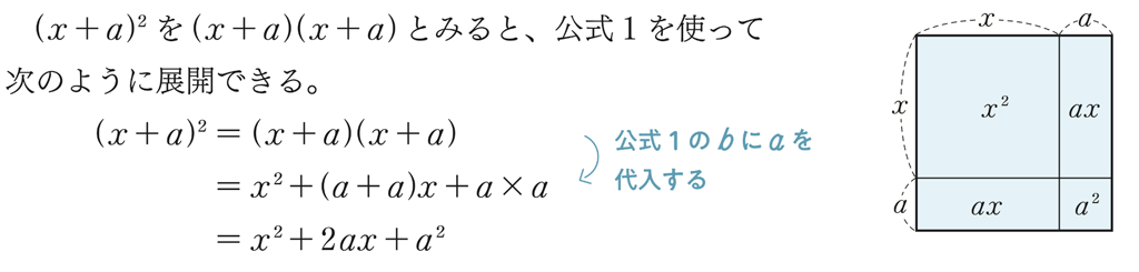 【3年1章】面積図を使って計算を考えよう03