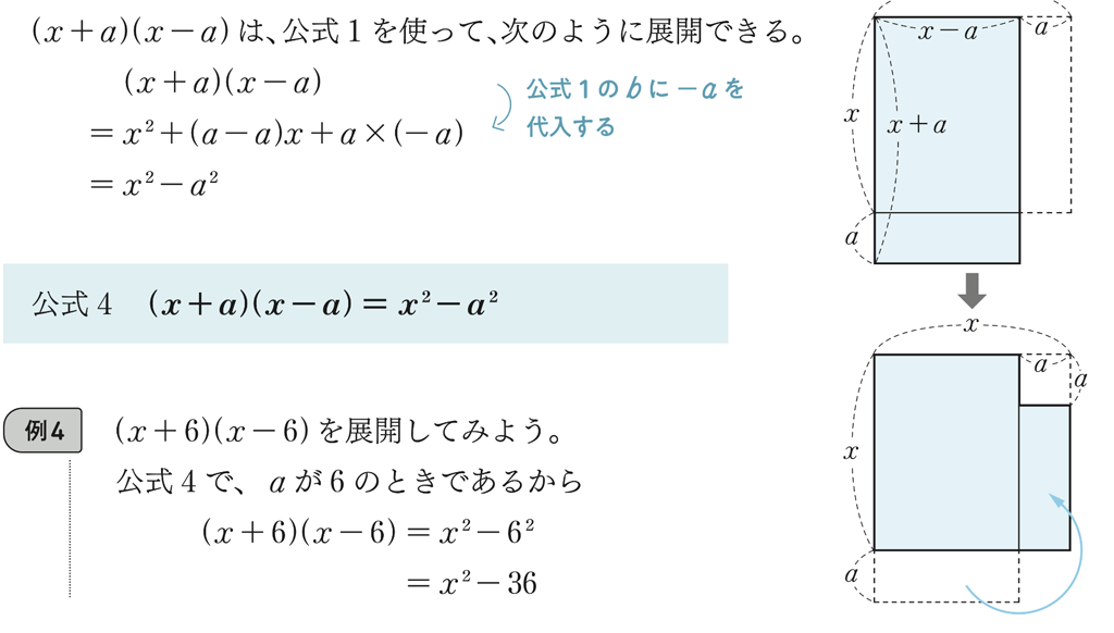 【3年1章】面積図を使って計算を考えよう04