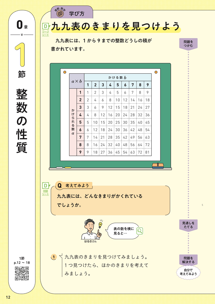 【1年0章】大切にしたい数学の学び方/数学マイノート03