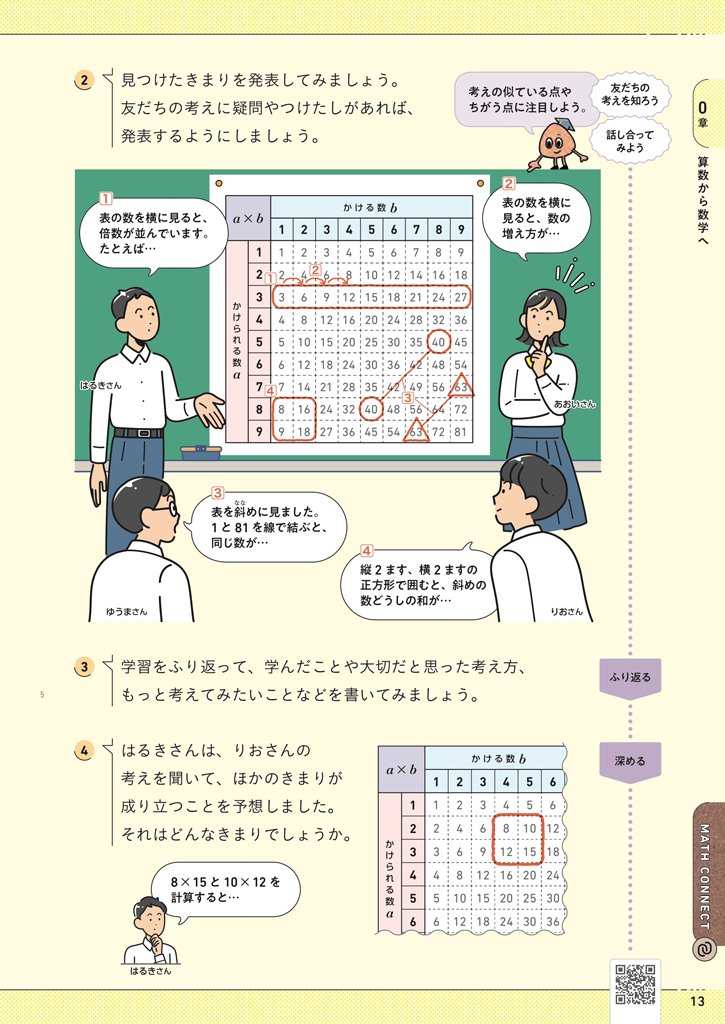 【1年0章】大切にしたい数学の学び方/数学マイノート04