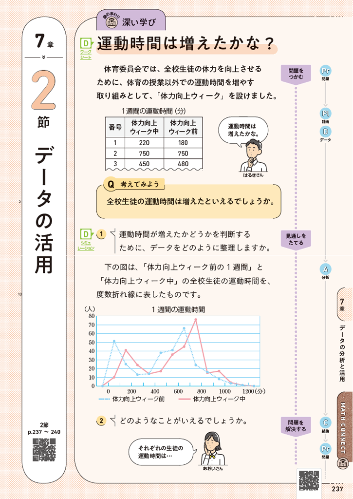 私の教科書『推しページ』　#1 佐藤寿仁 先生02