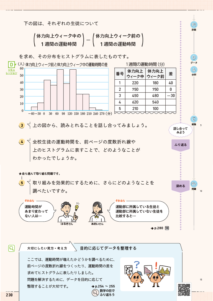 私の教科書『推しページ』　#1 佐藤寿仁 先生03