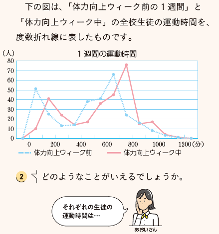 私の教科書『推しページ』　#1 佐藤寿仁 先生04