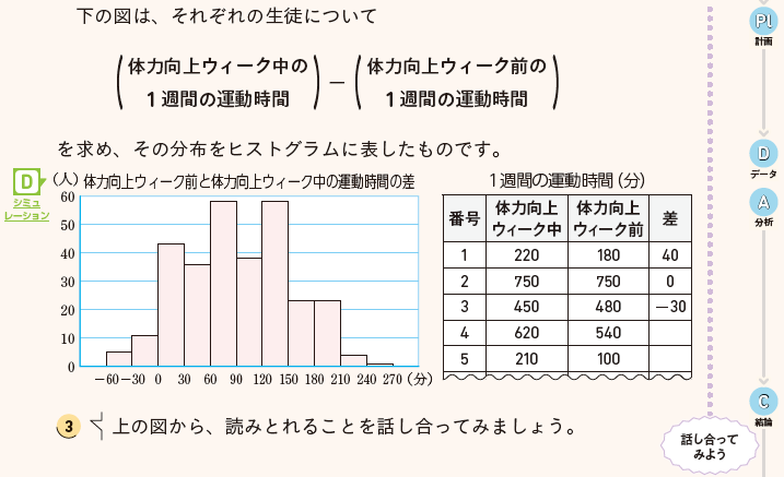 私の教科書『推しページ』　#1 佐藤寿仁 先生05
